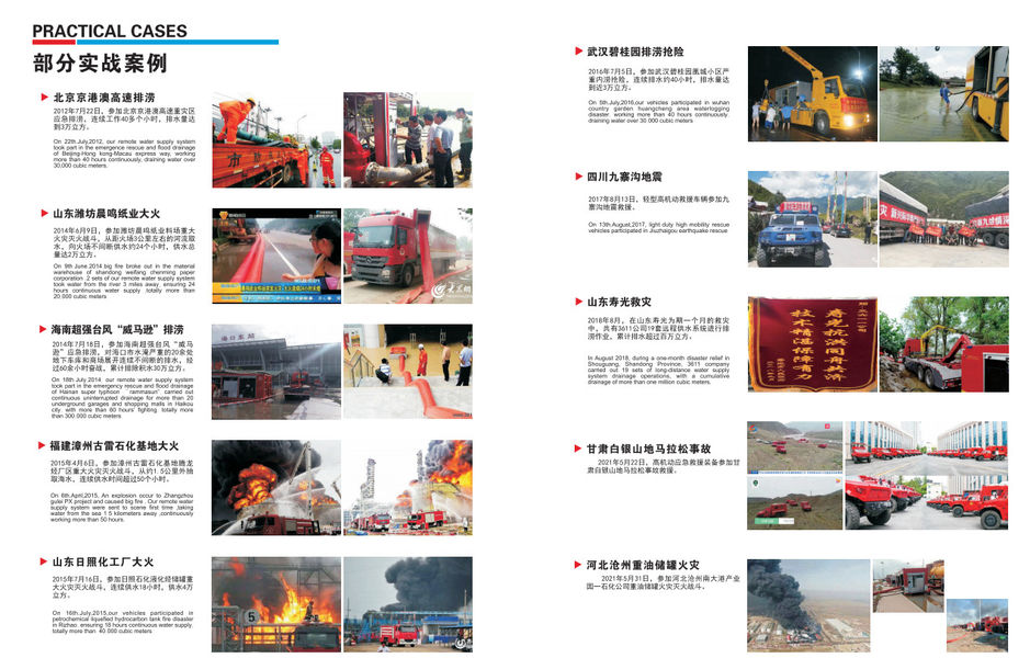 Chiny Hubei 3611 Emergency Equipment Co.,Ltd profil firmy