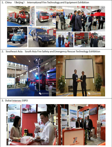 Chiny Hubei 3611 Emergency Equipment Co.,Ltd profil firmy