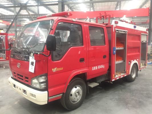 2000L ZAŁÓWKI WŁĄCZNE ISUZU 2 TON mini zbiornik piankowy Pożarnik